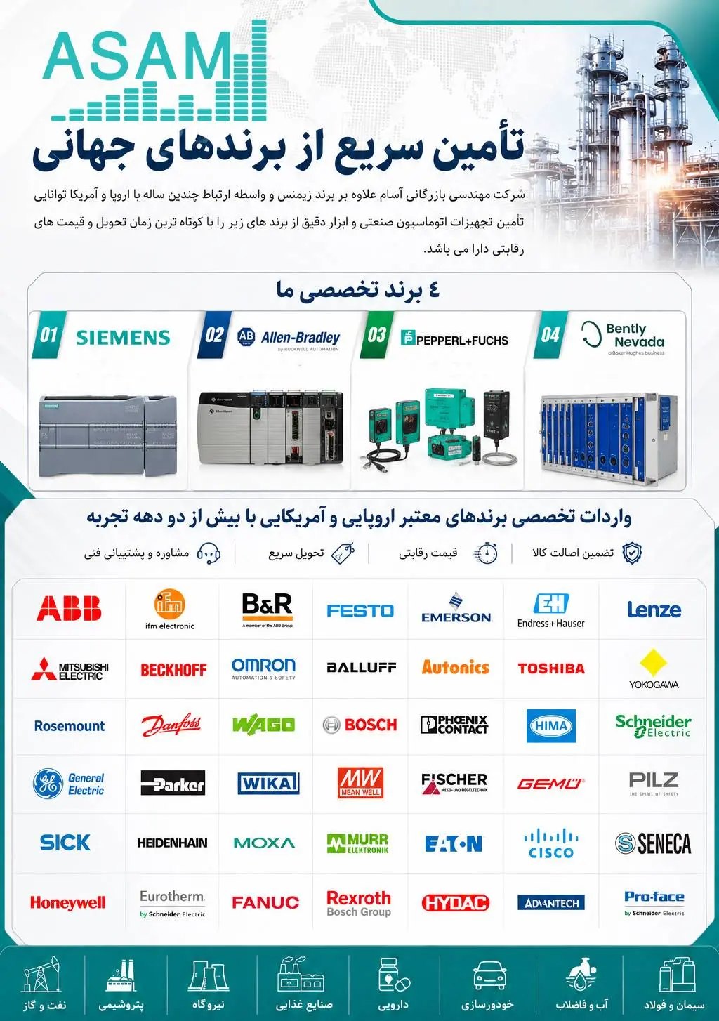 راهنمای جامع خرید و بررسیPLC زیمنس S7-1200 | تأمین سریع از شرکت آسام
