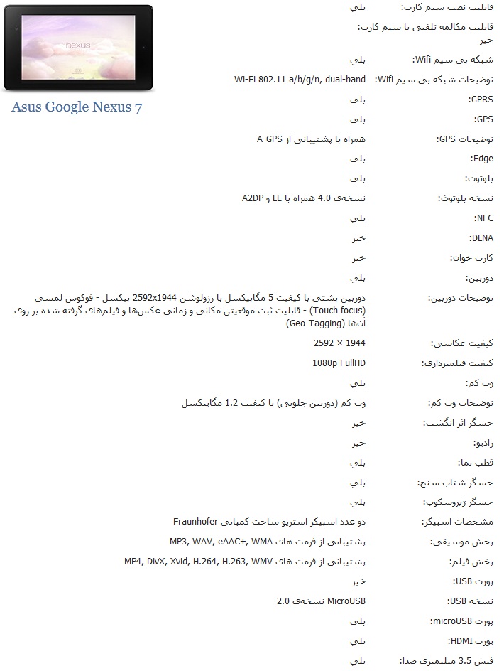 معرفي 5 تبلت برتر جهان (آقای عاملی)