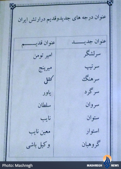 عکس/معادل قدیمی رتبه‌های نظامی ایران