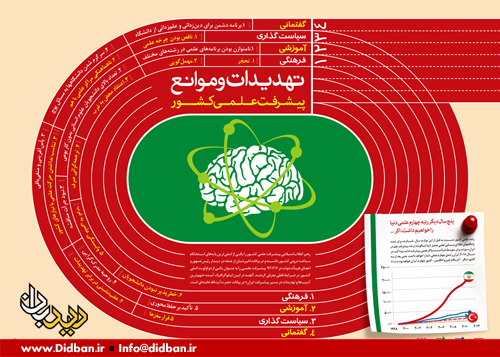 رهبر انقلاب تاکنون چه مطالباتی از دولت اعتدال داشتند؟