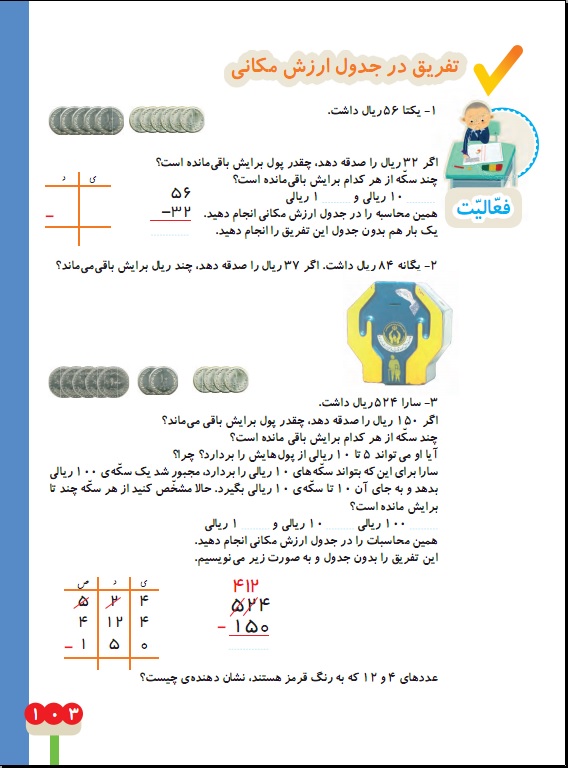 چه کسی بر کتاب‌های دوم دبستان نظارت می‌کند؟ + تصاویر // در حال ویرایش