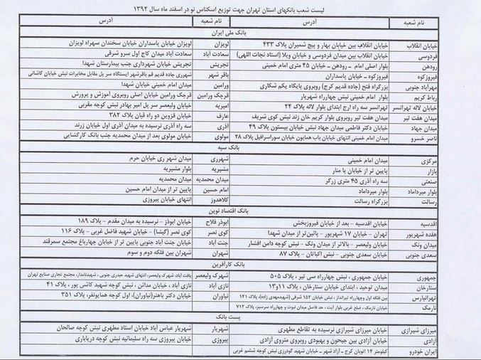 شعب منتخب توزیع اسکناس نو در تهران