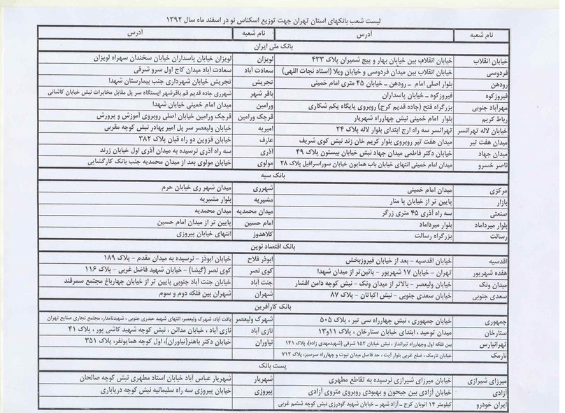 فهرست شعب منتخب توزیع اسکناس نو در پایتخت