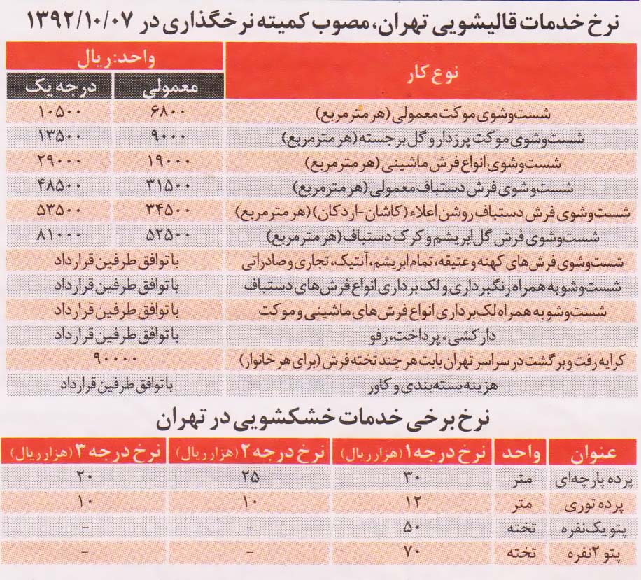 نرخ خدمات قالیشویی در تهران+عکس