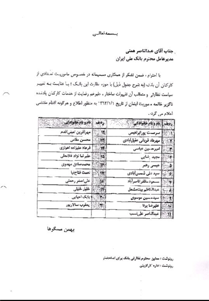 دفاتر استانی بانک مرکزی تعطیل شد