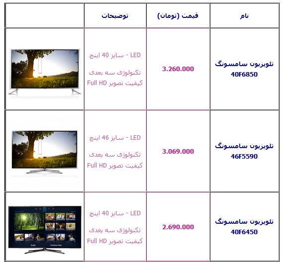 قیمت انواع تلویزیون سه بعدی در بازار +جدول