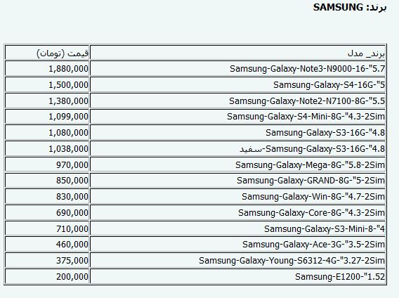 گوشی Samsung-Galaxy-Note3  یک میلیون و 880 هزار تومان+جدول