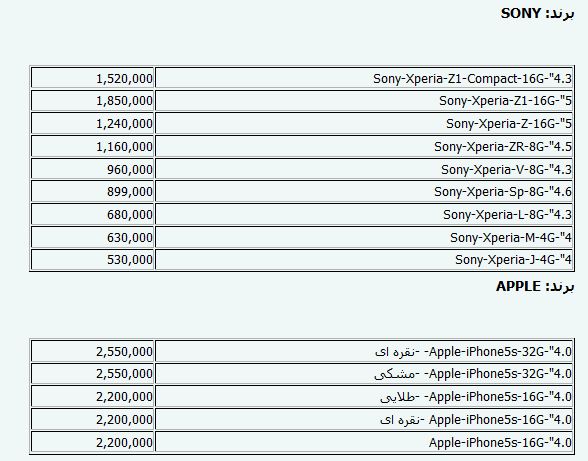 گوشی Samsung-Galaxy-Note3  یک میلیون و 880 هزار تومان+جدول