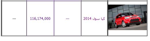 آخرین قیمت محصولات کیا موتورز +جدول