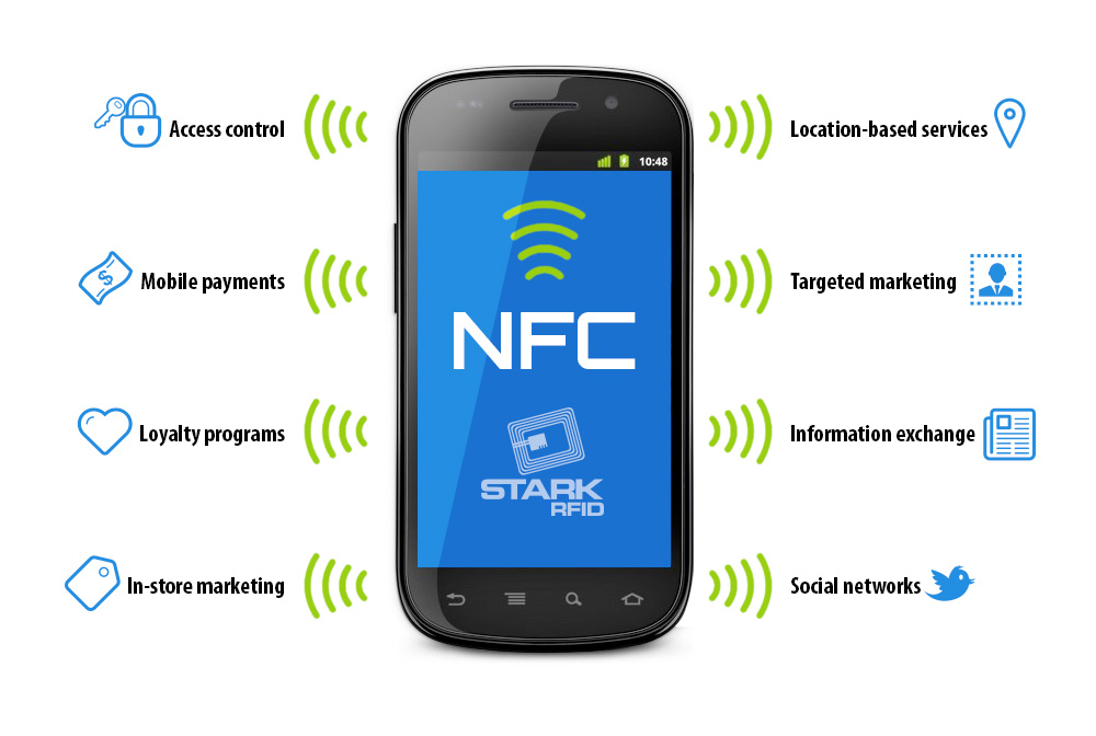 NFC چیست؟