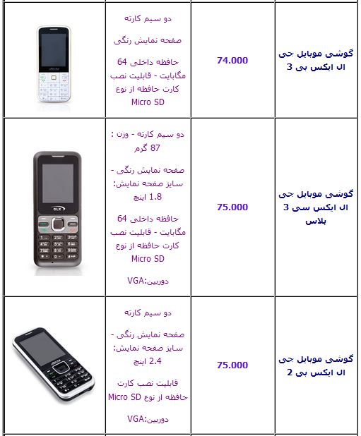 قیمت انواع گوشی جی ال ایکس +جدول