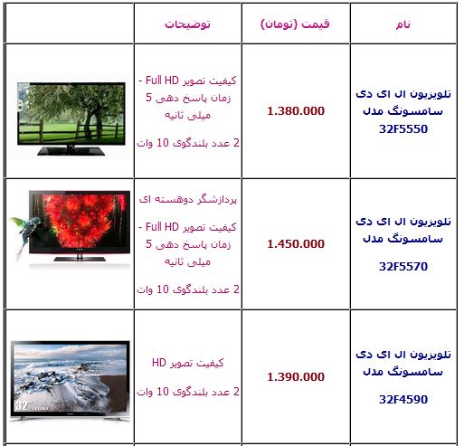 قیمت انواع تلویزیون سامسونگ +جدول