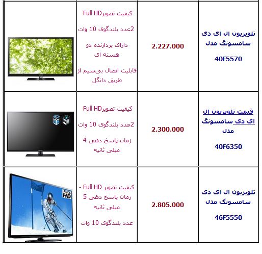 قیمت انواع تلویزیون سامسونگ +جدول