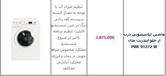 جدول/ آخرین قیمت انواع ماشین لباسشویی