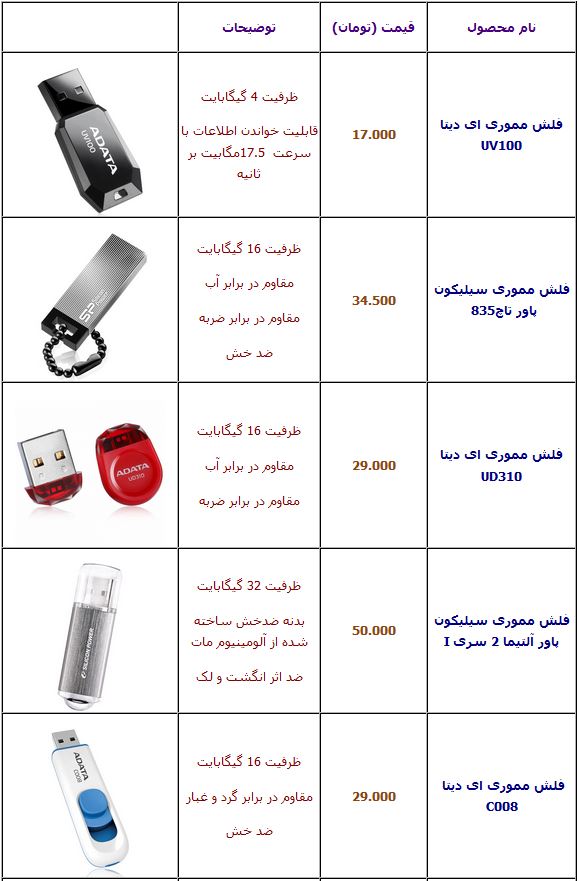 جدول/ قیمت انواع فلش مموری در بازار