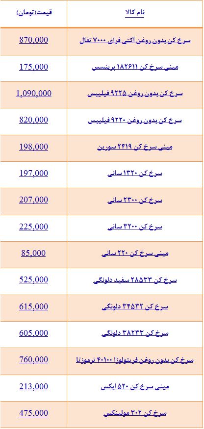 جدول/ قیمت انواع سرخ کن در بازار