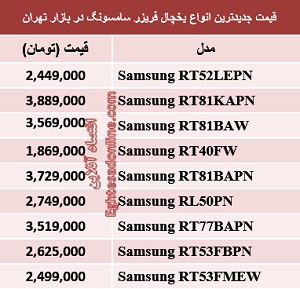 قیمت انواع یخچال فریزر سامسونگ +جدول