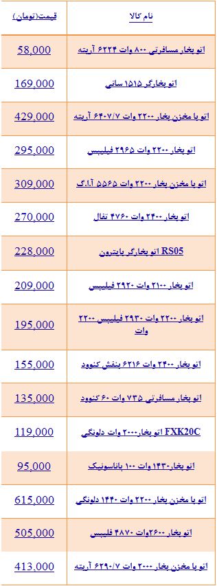 جدول/ قیمت انواع اتو بخار در بازار