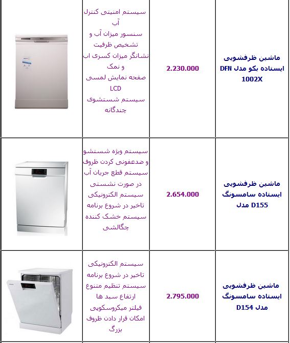 جدول/ آخرین قیمت انواع ماشین ظرفشویی