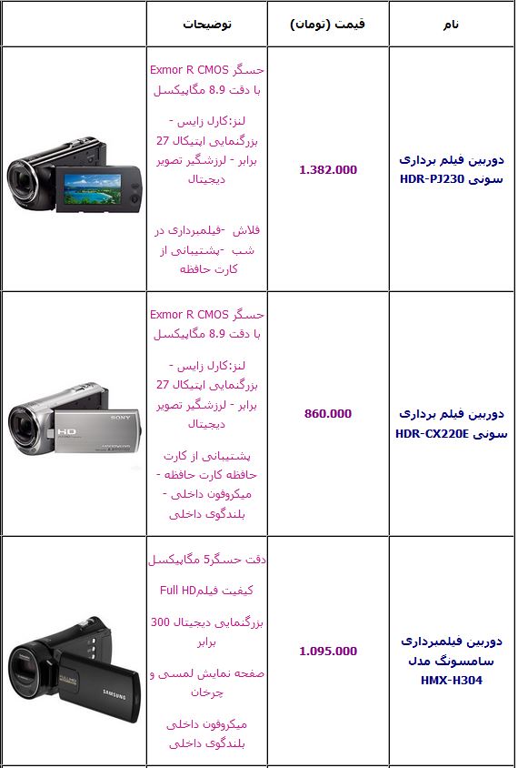 جدول/ قیمت انواع دوربین فیلم برداری