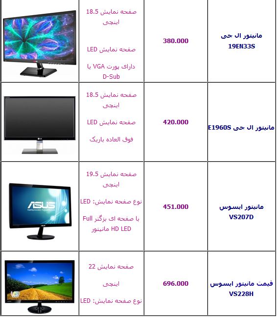 جدول/ قیمت انواع مانیتور در بازار
