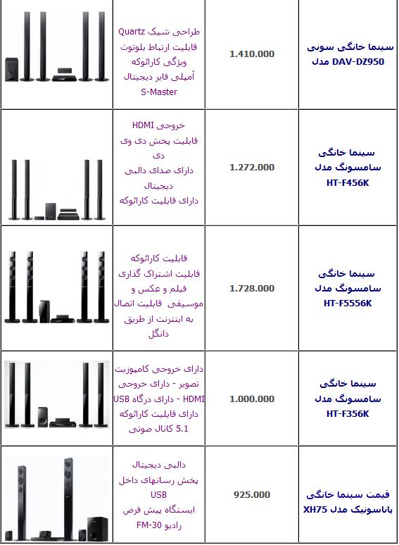 جدول/ قیمت انواع سینمای خانگی