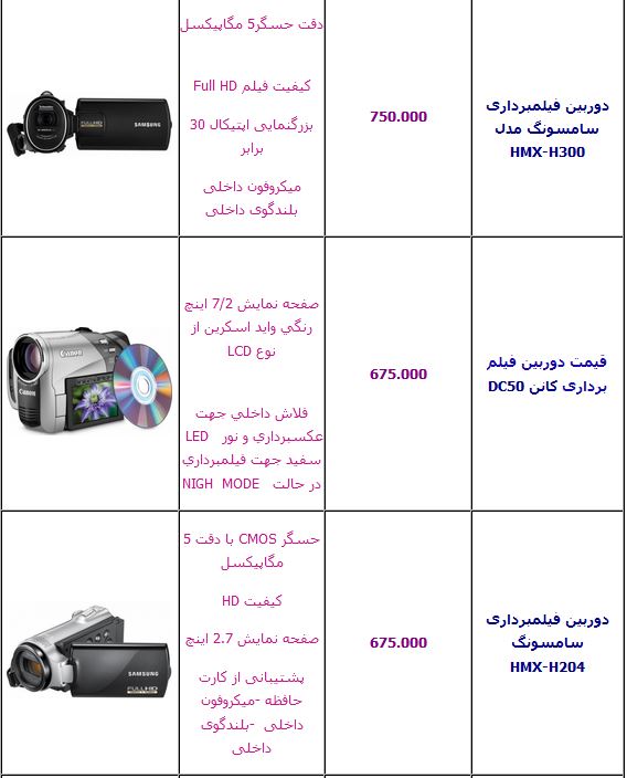 جدول/ قیمت انواع دوربین فیلم‌برداری