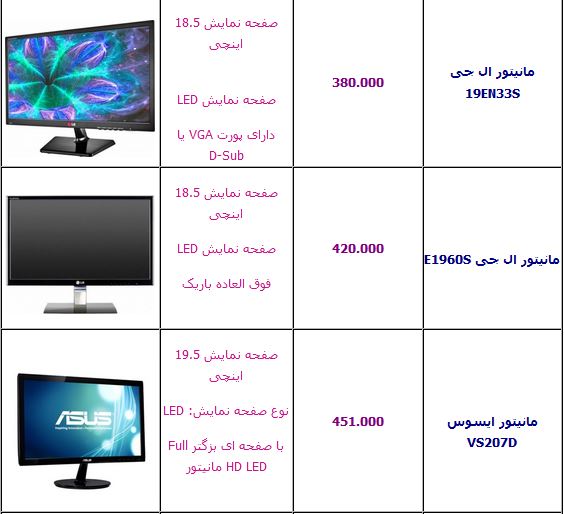 جدول/ قیمت انواع مانیتور در بازار