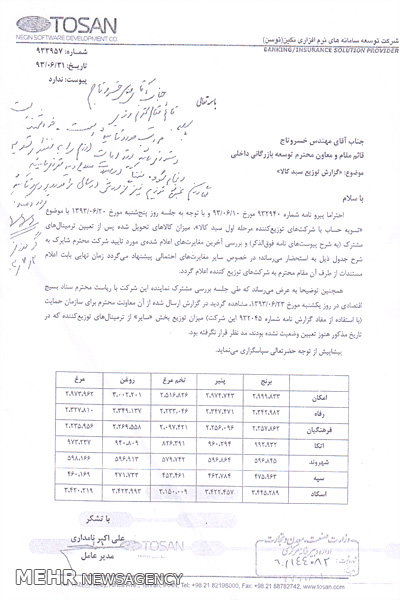 سبدهای‌کالای باقی مانده دور نخست+ اسناد