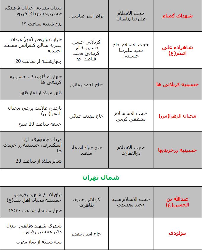 میلاد امام حسن عسکری(ع) هیئت کجا برویم؟