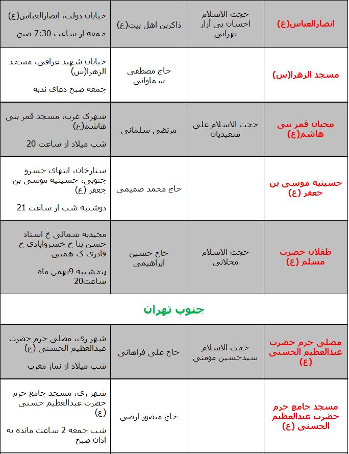 میلاد امام حسن عسکری(ع) هیئت کجا برویم؟