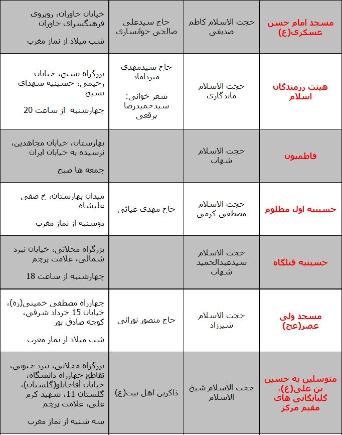 میلاد امام حسن عسکری(ع) هیئت کجا برویم؟