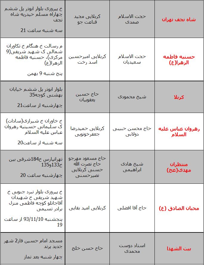 میلاد امام حسن عسکری(ع) هیئت کجا برویم؟