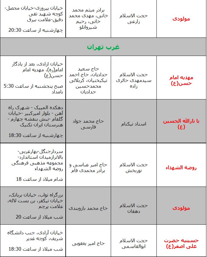 میلاد امام حسن عسکری(ع) هیئت کجا برویم؟