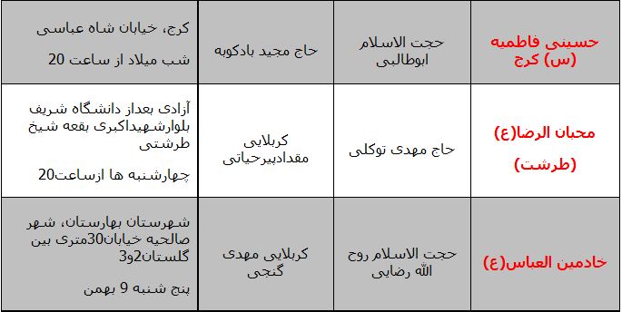 میلاد امام حسن عسکری(ع) هیئت کجا برویم؟