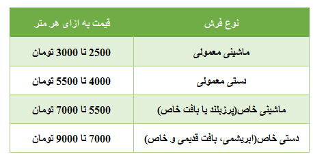 شستشوی فرش و مبل چقدر هزینه دارد؟ +لیست