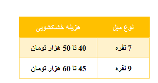 شستشوی فرش و مبل چقدر هزینه دارد؟ +لیست