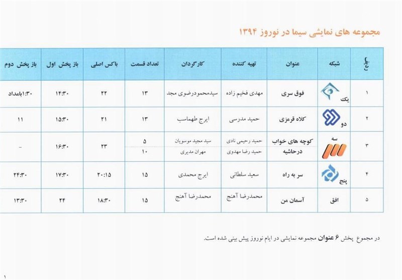 زمان پخش همه برنامه‌های نوروز 94 تلویزیون + جدول