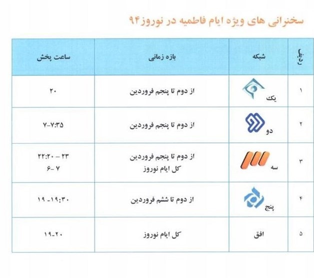 زمان پخش همه برنامه‌های نوروز 94 تلویزیون + جدول