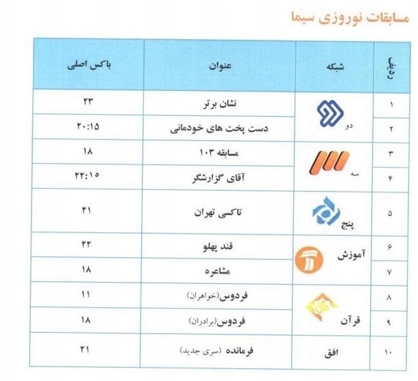 زمان پخش همه برنامه‌های نوروز 94 تلویزیون + جدول