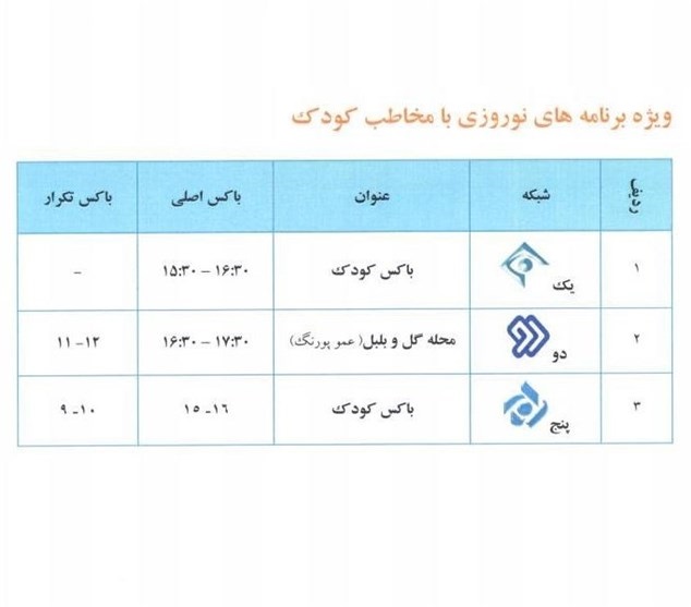 زمان پخش همه برنامه‌های نوروز 94 تلویزیون + جدول