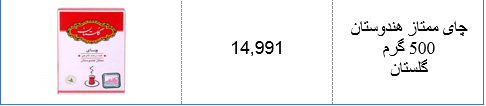 جدول/آخرین قیمت انواع چای در بازار