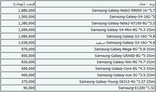 جدول/ قیمت موبایل در بازار