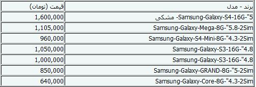 جدیدترین قیمت گوشی موبایل+جدول