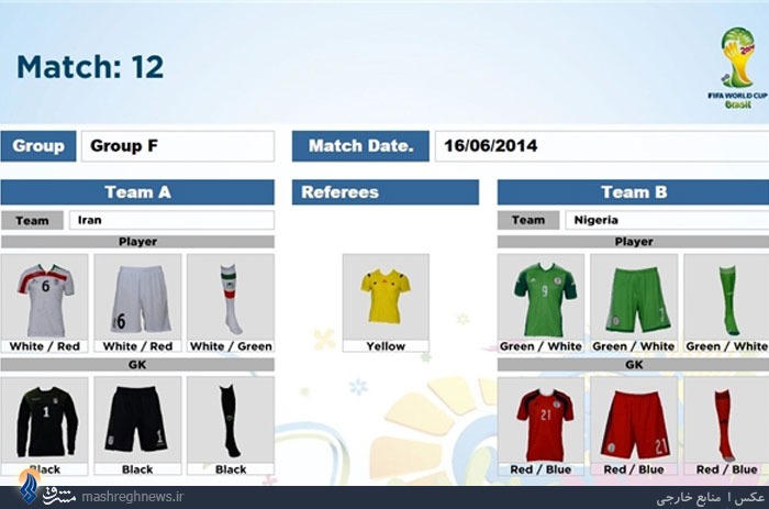 رنگ پيراهن تيم‌ملي در جام‌جهاني+تصاویر