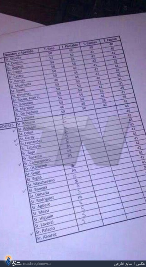 فهرست آرژانتین برای جام‌جهانی +عکس