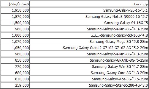 جدیدترین قیمت موبایل+ جدول