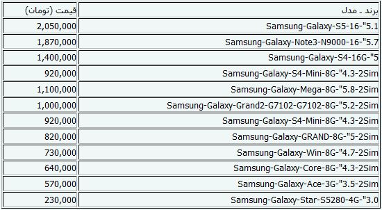 قیمت انواع موبایل + جدول