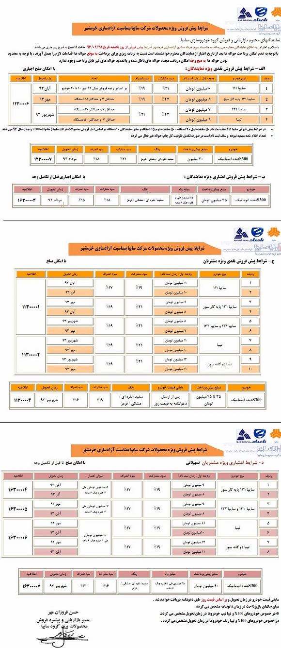 آغاز پیش‌ فروش خودروهاي 