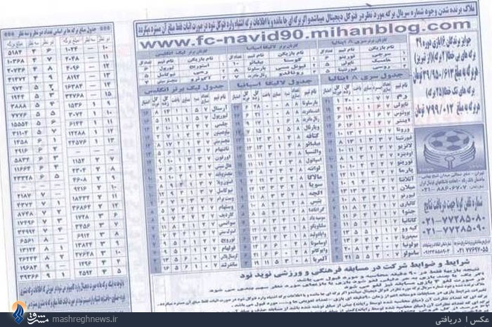 قمار در فوتبال ایران آزاد شد؟/ ماجرای درآمد 160 میلیونی برگه‌های شرط بندی +سند